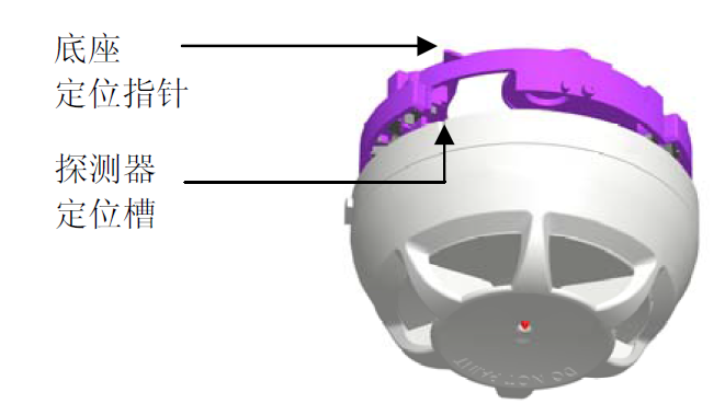 FDT181 點型感溫火災(zāi)探測器(圖1)