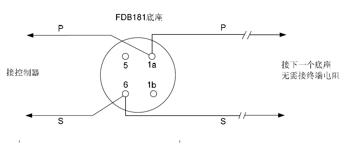 FDT181 點型感溫火災(zāi)探測器(圖3)