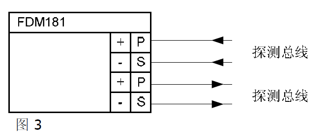 FDM181 手動(dòng)火災(zāi)報(bào)警按鈕(圖3)