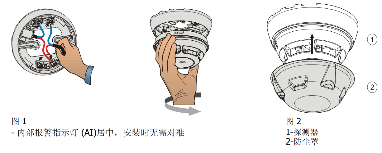 OH720-CN 點(diǎn)型復(fù)合式感煙感溫火災(zāi)探測(cè)器(圖3) OH720-CN 點(diǎn)型復(fù)合式感煙感溫火災(zāi)探測(cè)器(圖3)