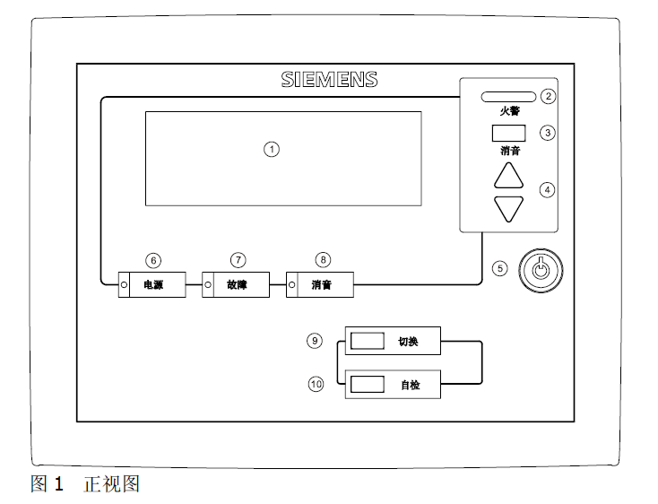 FT1810火災(zāi)顯示盤(pán)(圖1) FT1810火災(zāi)顯示盤(pán)(圖1)