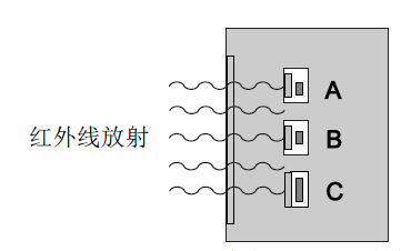 JTG-HM-FDF241 點(diǎn)型紅外火焰探測器(圖3)