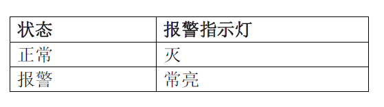 JTG-HM-FDF241 點(diǎn)型紅外火焰探測器(圖9)