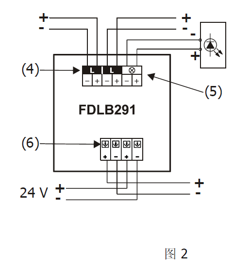 FDL241-9-CN 線型光束感煙火災(zāi)探測器(圖6)