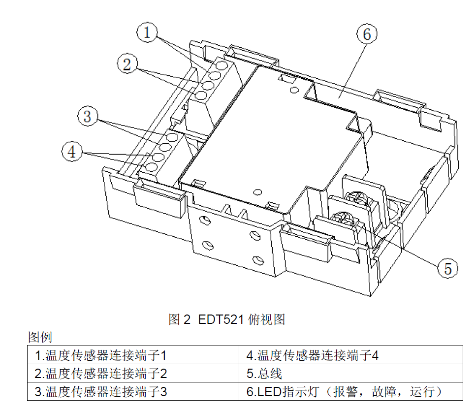 EDT521 測(cè)溫式電氣火災(zāi)監(jiān)控探測(cè)器(圖2)
